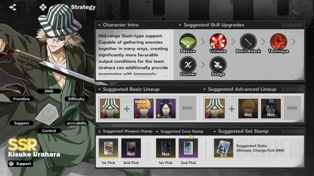 Image shows a screen where the player can upgrade a character.